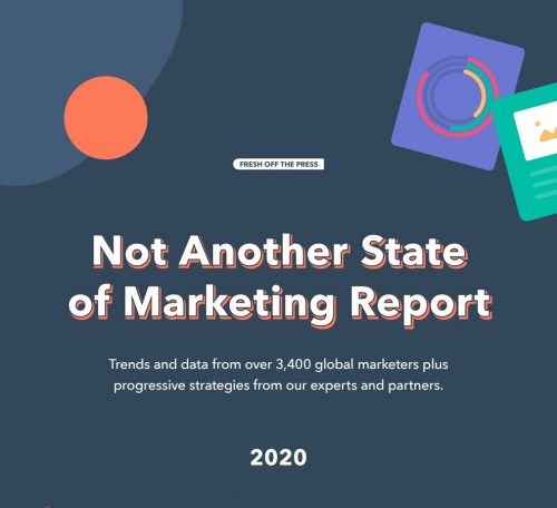 State of Marketing Report - 2020